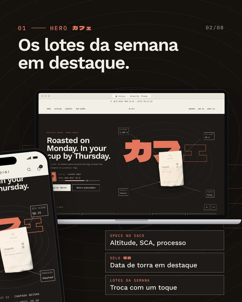Hero com os lotes da semana