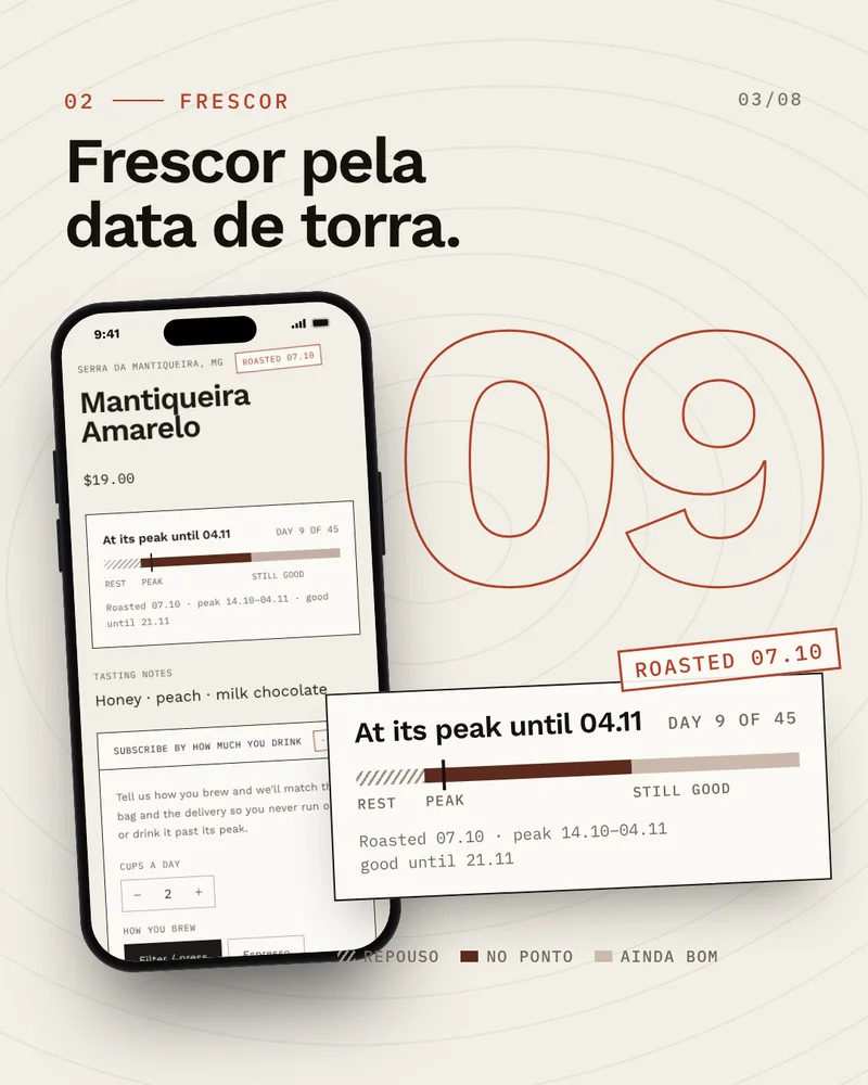 Frescor pela data de torra