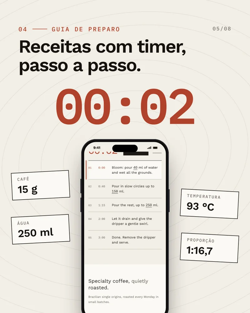 Guia de preparo com timer